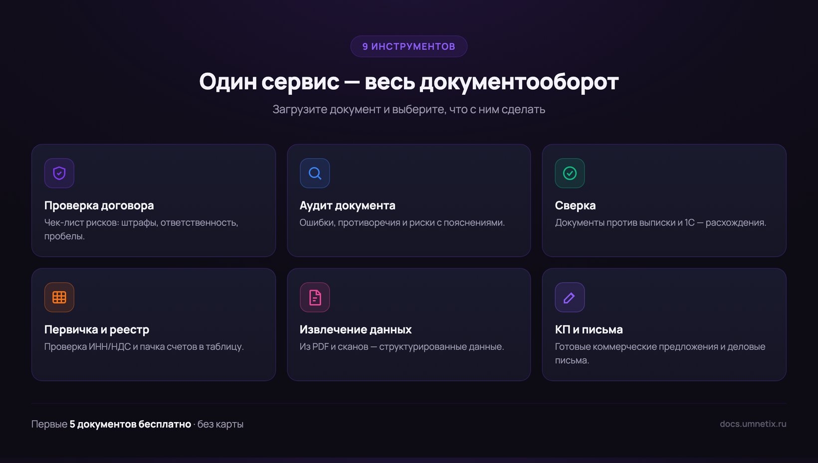Сетка из девяти инструментов обработки документов: проверка договора, аудит, сверка, первичка, извлечение, КП