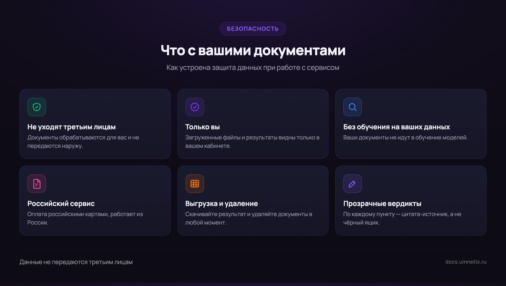 Как устроена защита данных: документы не уходят третьим лицам, видны только вам